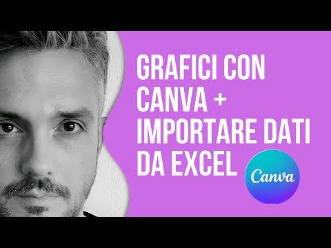 Come trasformare i tuoi dati Excel in grafici accattivanti con Canva