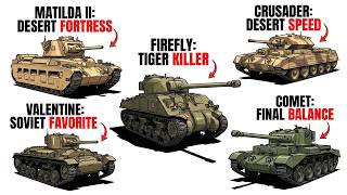 Every British Tank Used in World War II Explained