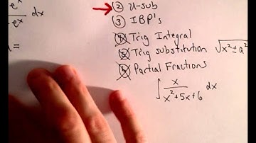 What Integration Technique Do I Use? Example 1