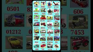 indian bike cheat code 💥 Indian bike driving 3d cheat code || Indian bike number 🤯 game cheat code
