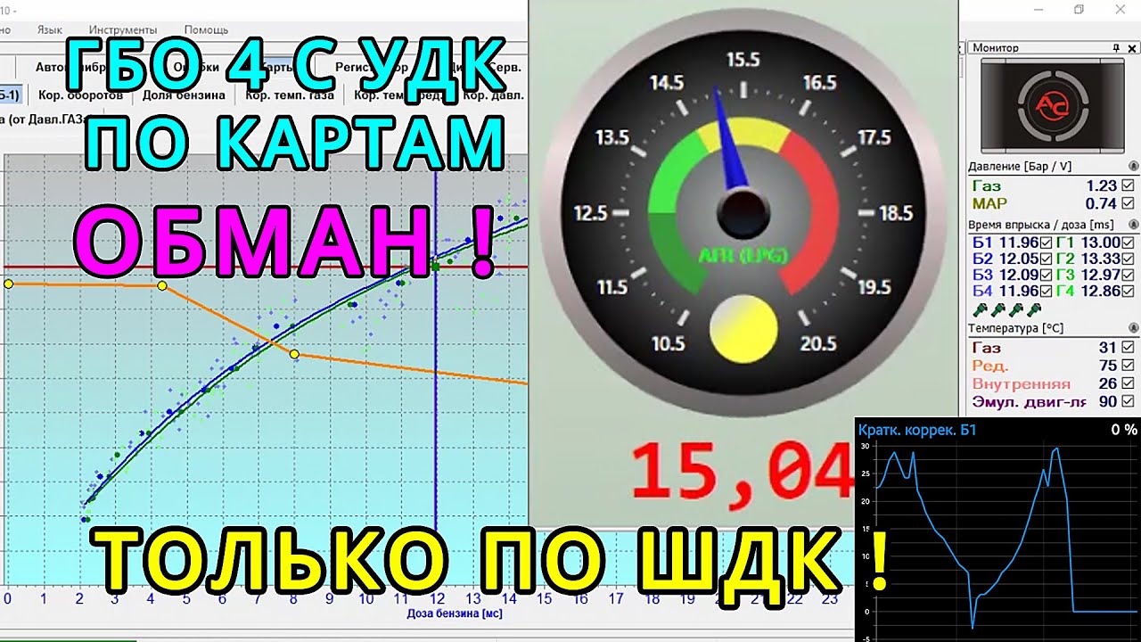 Обслуживание ГБО и ремонт в Харькове