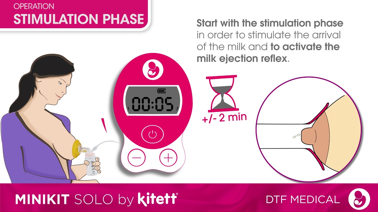Minikit Solo by Kitett