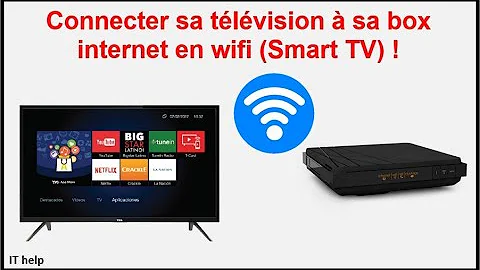 Comment mettre Internet sur la télé ?