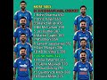 #india #viratkohli #youtubeshorts #cricket #youtubevideo #shortvideo