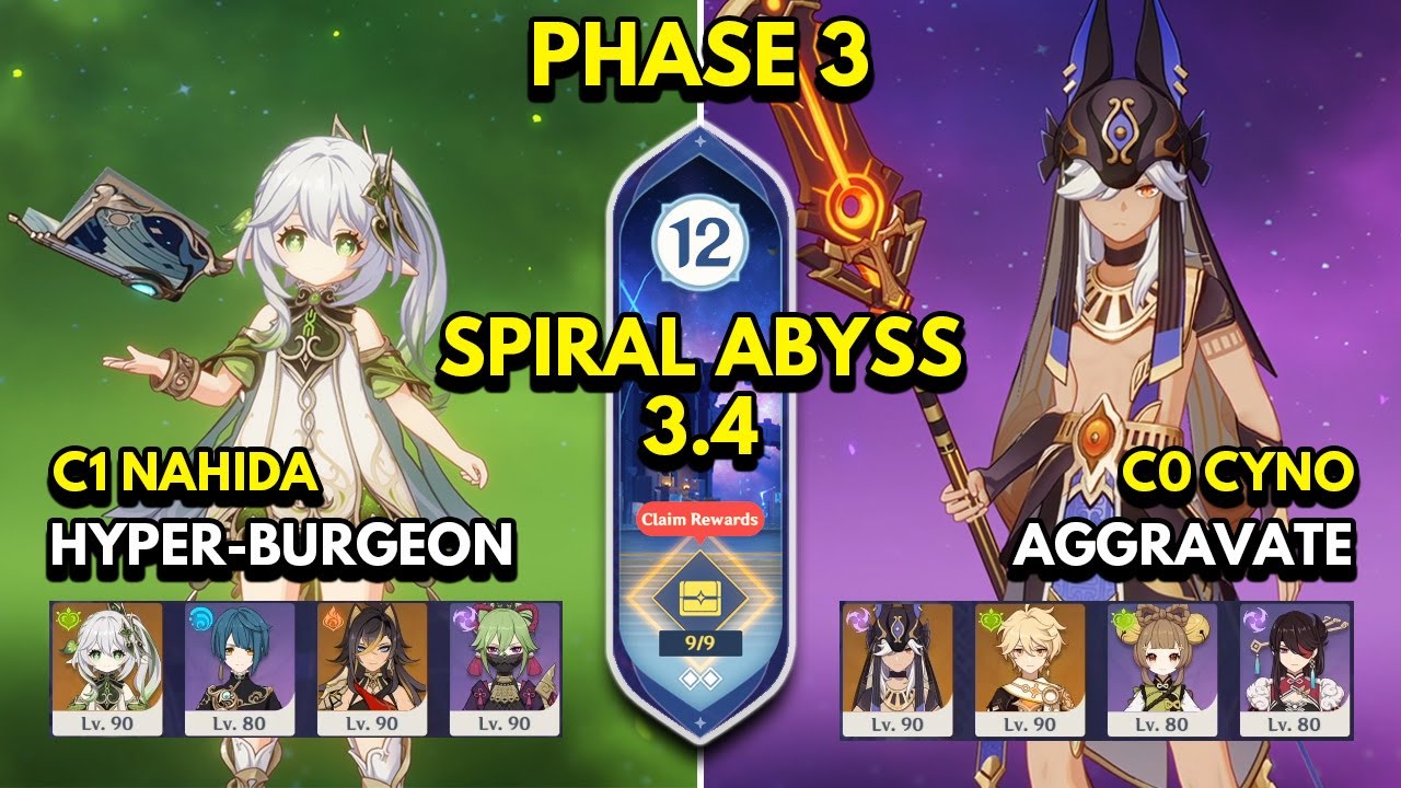 C1 Nahida Hyperburgeon & C0 Cyno Aggravate | Spiral Abyss Floor 12 9 Stars | Genshin Impact 3.5