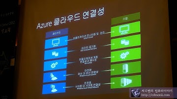 하이브리드 클라우드의 이해