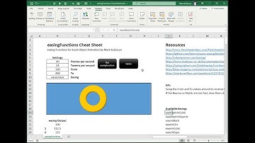 easingFunctions Cheat Sheet for Animations using Microsoft Excel