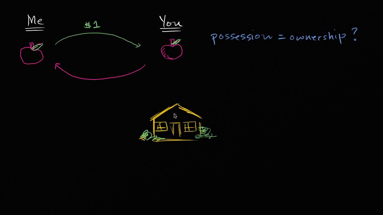 Real Estate License Practice Exam 4 Contracts, Deeds, Transfer of