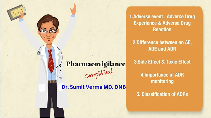 Pharmacovigilance Basics - Adverse Drug Reactions and Adverse Events -Part I - DayDayNews
