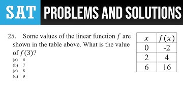 25. Some values of the linear function f are shown in the table above. What is the value of f(3)?