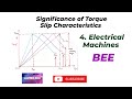Significance of Torque Slip Characteristics | 4. Electrical Machines | BEE | B-tech-1st yr