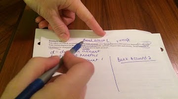 Lesson 6.1 Part 2: Systems of Linear Equations in the Real World- Example #2 Video