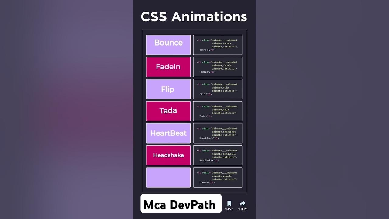 how to create css animation #css3 #animation - YouTube
