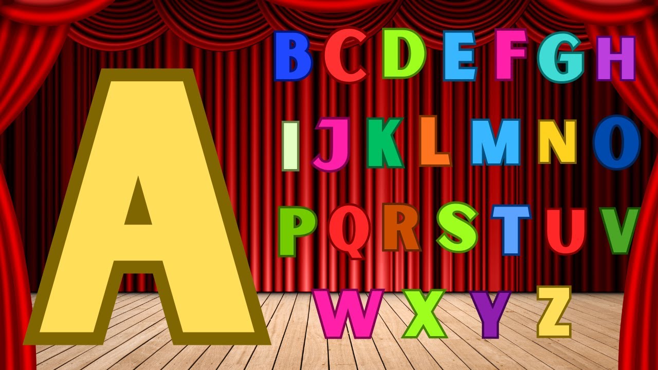 ABC Song | Learn ABC Alphabet for Children | Educational videos | ABC Nursery Rhymes|Alphabet Song