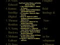 Tamil Nadu expanded Cabinet Minister and their Portfolio (21 May 2026) list (part 2)