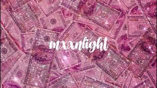 Megan Thee Stallion - Mamushi - Ft. Yuki Chiba - Slowed