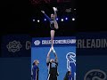 From the Ⓜ️ to the #UCAnationals mat!The University of Memphis giving it their all in semis! 🐅