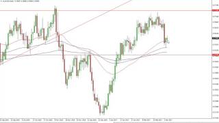 AUD/USD Technical Analysis for March 07 2017 by FXEmpire.com