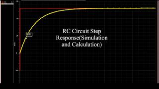 RC Step Response | Simulation, Numerical Example