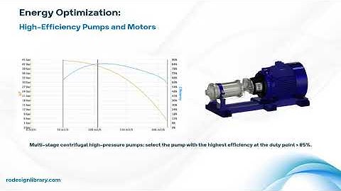 RO OM Cost Presentation