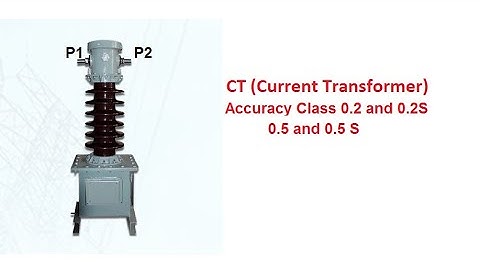 Current Transformer Accuracy Class for Metering Class 0.2 and 0.2 S and Class 0.5 and 0.5S