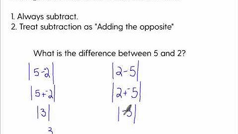 GED Math Skill: Absolute Value