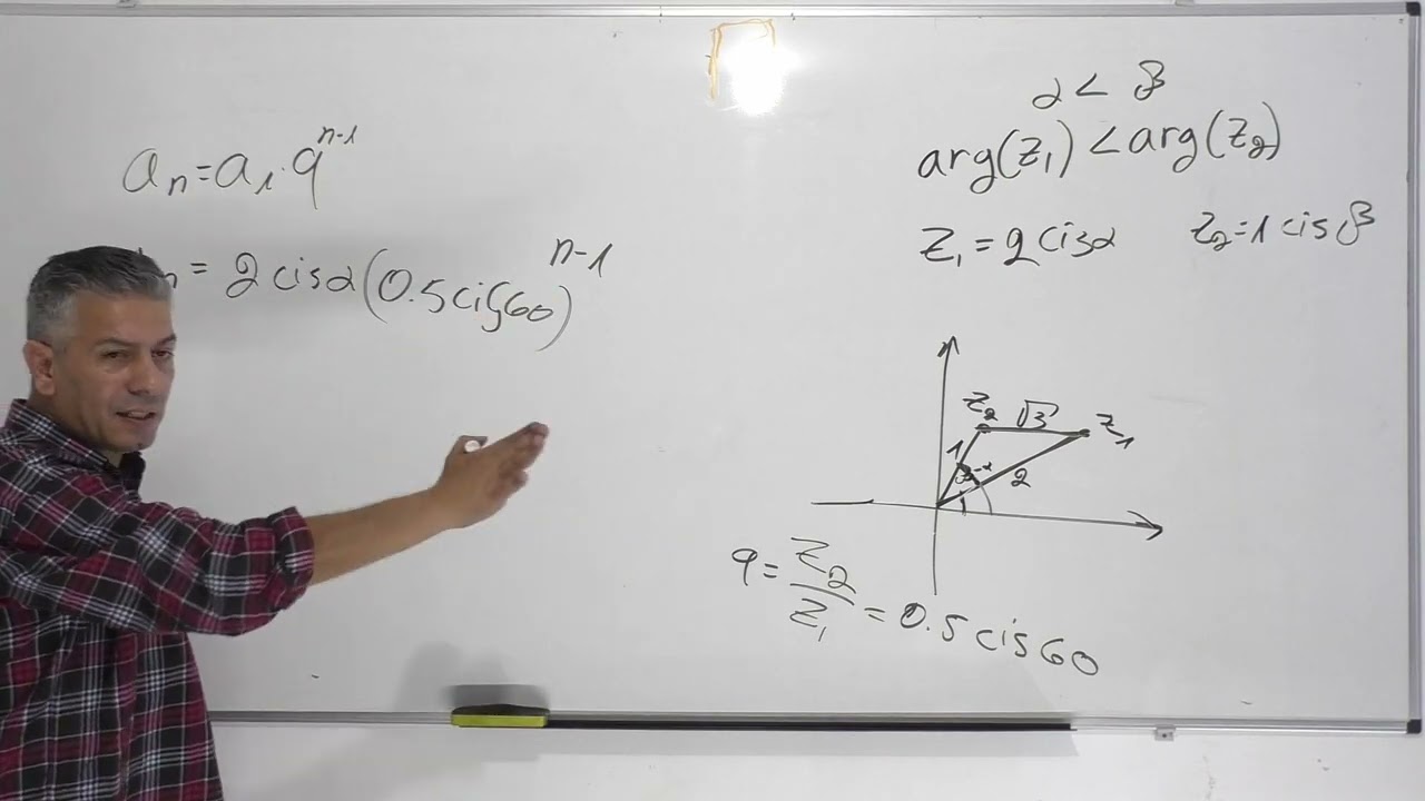 מספרים מרוכבים-שאלון 582 שאלת מתכונת .כולל סדרה הנדסית.