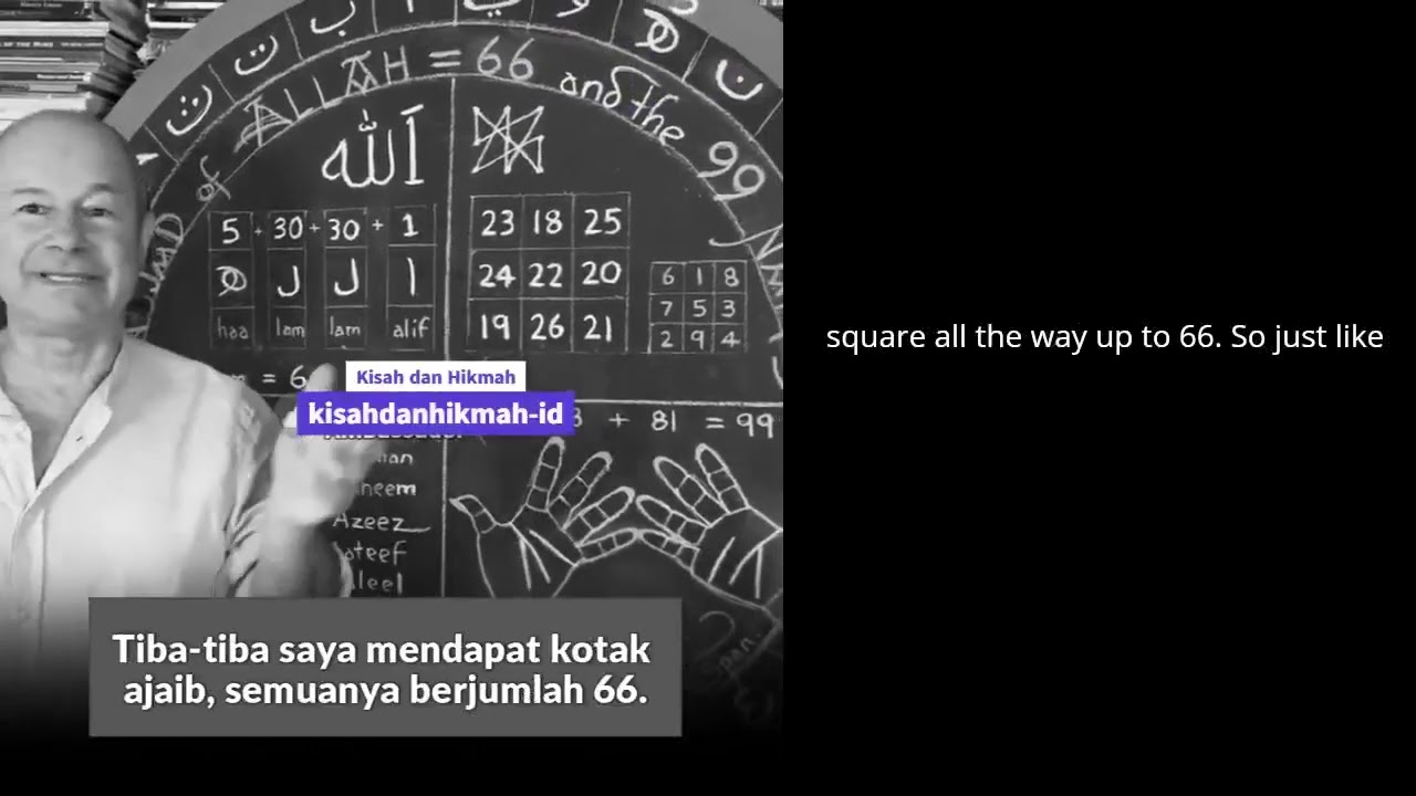 The Mystery of Abjad, Number 66, and the 99 Names of Allah – Divine Signals Within the Human Body