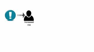 Accuro - Module 3 - Using Tasks for Cancer Screening