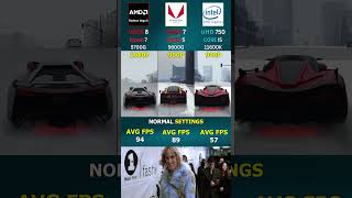 VEGA 8 vs Vega 7 vs UHD 750 - Which iGPU Wins in Real Games? #pcgaming #shorts