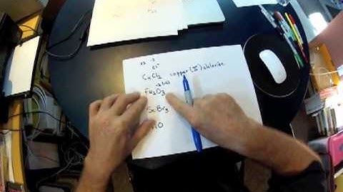ChemDoctor: Naming Type II Binary Ionic Compounds