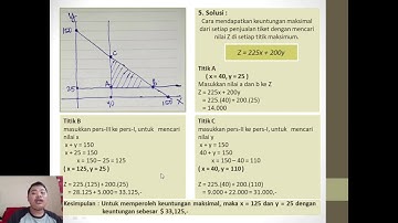 Pemodelan Linier Programming ( Kasus Maksimasi ) Penyelesaian dengan Metode Grafik