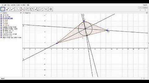 Menemukan Konsep Lingkaran Dalam Segitiga & Lingkaran Luar Segitiga Menggunakan Geogebra
