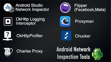 Android Network Inspection Tools: Installation and Quick Overview