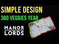 Feeding your city manor lords ultimate burgage plots guide