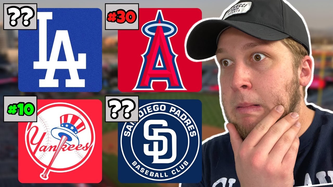 Yankees Pitching Rotation 2021