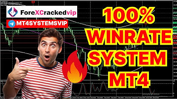 100% winrate system - Setup guide / review / Download