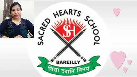 Class II Computer Chapter 4 The Keyboard- Special Keys Full Explanation