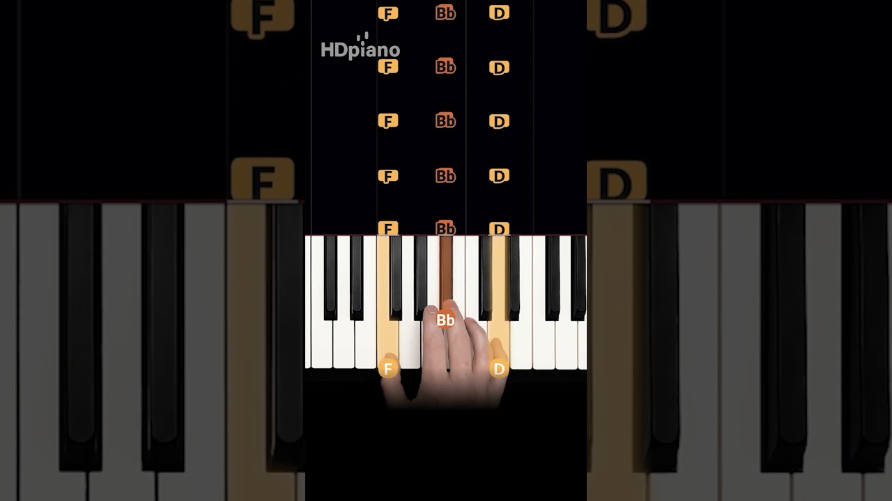 Guarda Learn a MASTERPIECE on piano su YouTube Guarda Learn a MASTERPIECE on piano su YouTube