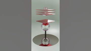 1 Million Faces Cloth Simulation in Blender #3d