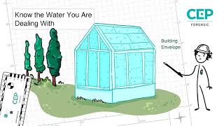 Know the water you are dealing with!