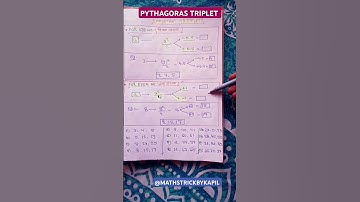 MATHS BEST TRICKS SSCCGLMAINS& RAILWAY2024#ssc#ssccgl#railway#maths#education#rrb#shorts#short#trend