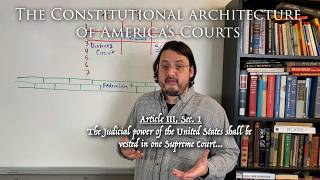 The Constitution and the Federal Courts : Articles I, II, & III