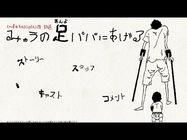 Film Jepang - Myu no Anyo Papa ni Ageru (Sub. Indonesia) class=