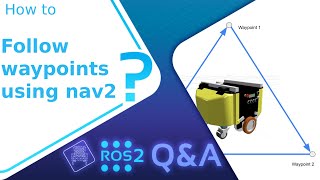 [ROS2 Q&A] 232 - How to follow waypoints using nav2