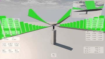 Helicopter Rotor Aerodynamics in UDK