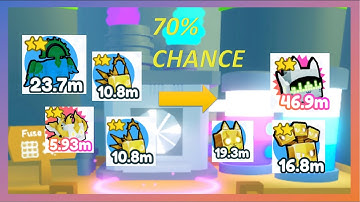 BEST WAY TO FUSE TECHNO CAT AND GOLDEN CYBER FOX | PET SIMULATOR X