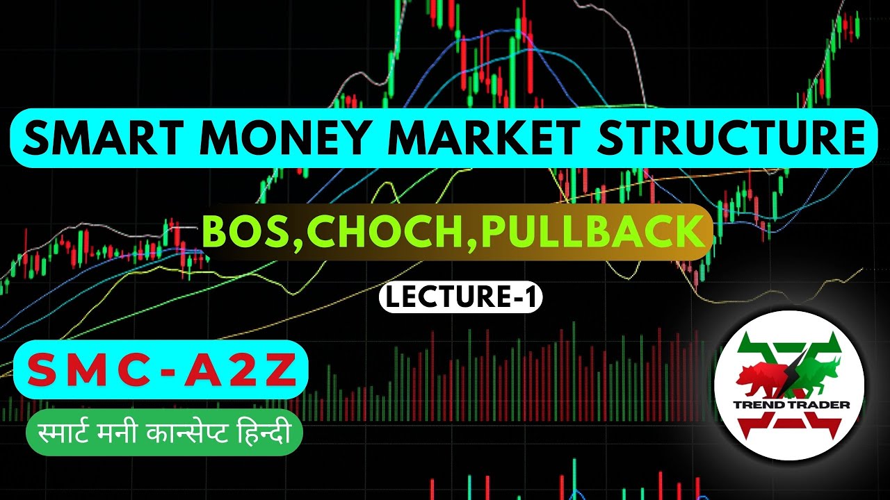 SMC Market Structure Mapping | BOS CHOCH PULLBACK Hindi | TREND TRADER ...