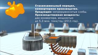 #AZOVSTAL / Знакомьтесь - наш комбинат!