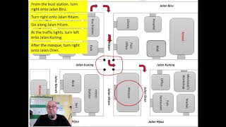 4b week 9 - Directions 2